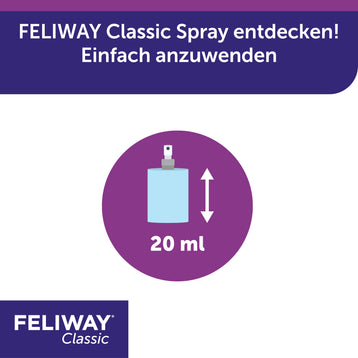 FELIWAY_Classic_Transport_Spray_ 1