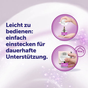 FELIWAY Classic Verdampfer für leichte Bedienung