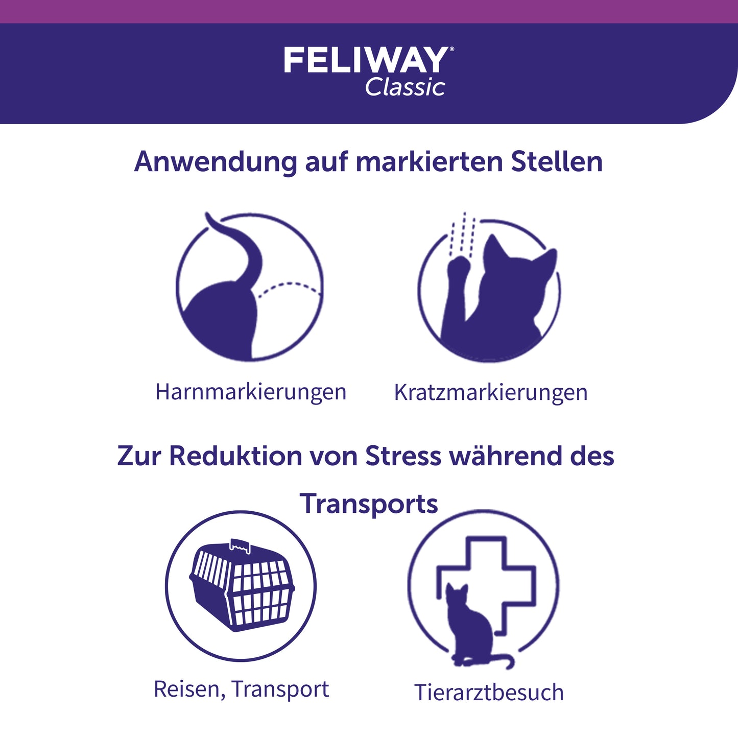 Die FELIWAY Classic Sprays können zusätzliche Unterstützung im Zuhause angewendet werden