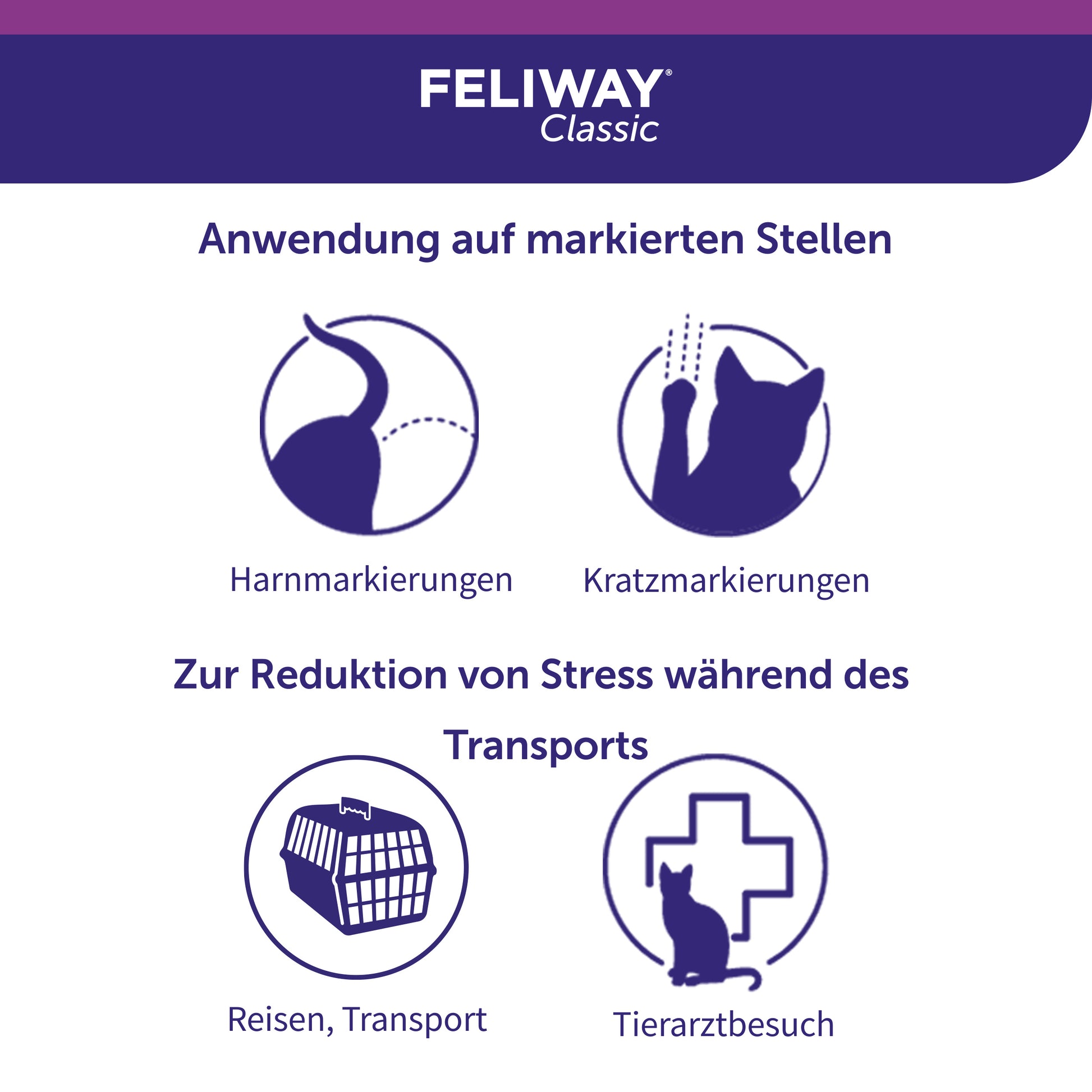 Die FELIWAY Classic Sprays können zusätzliche Unterstützung im Zuhause angewendet werden