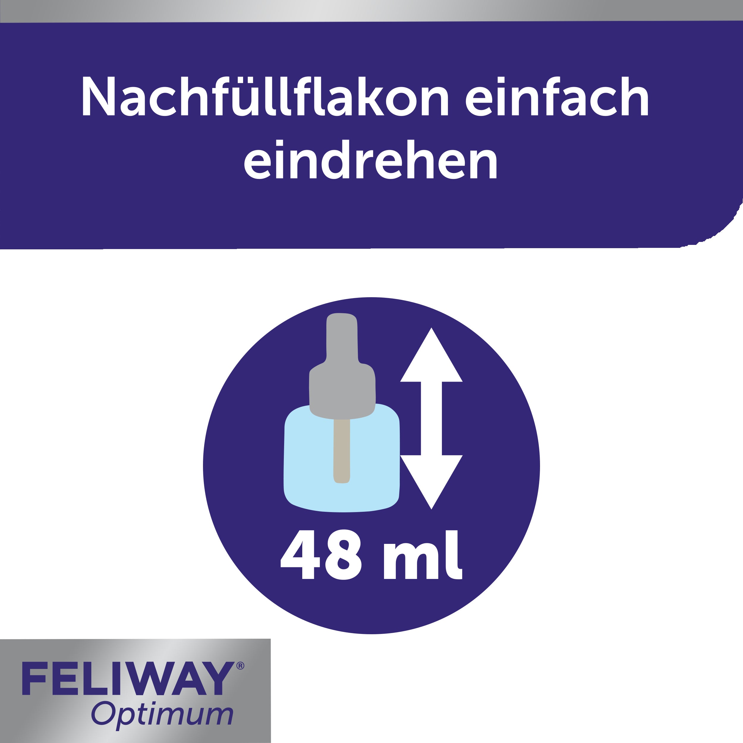 nachfüllflakon-48-ml, vorteilspack-3x48-ml