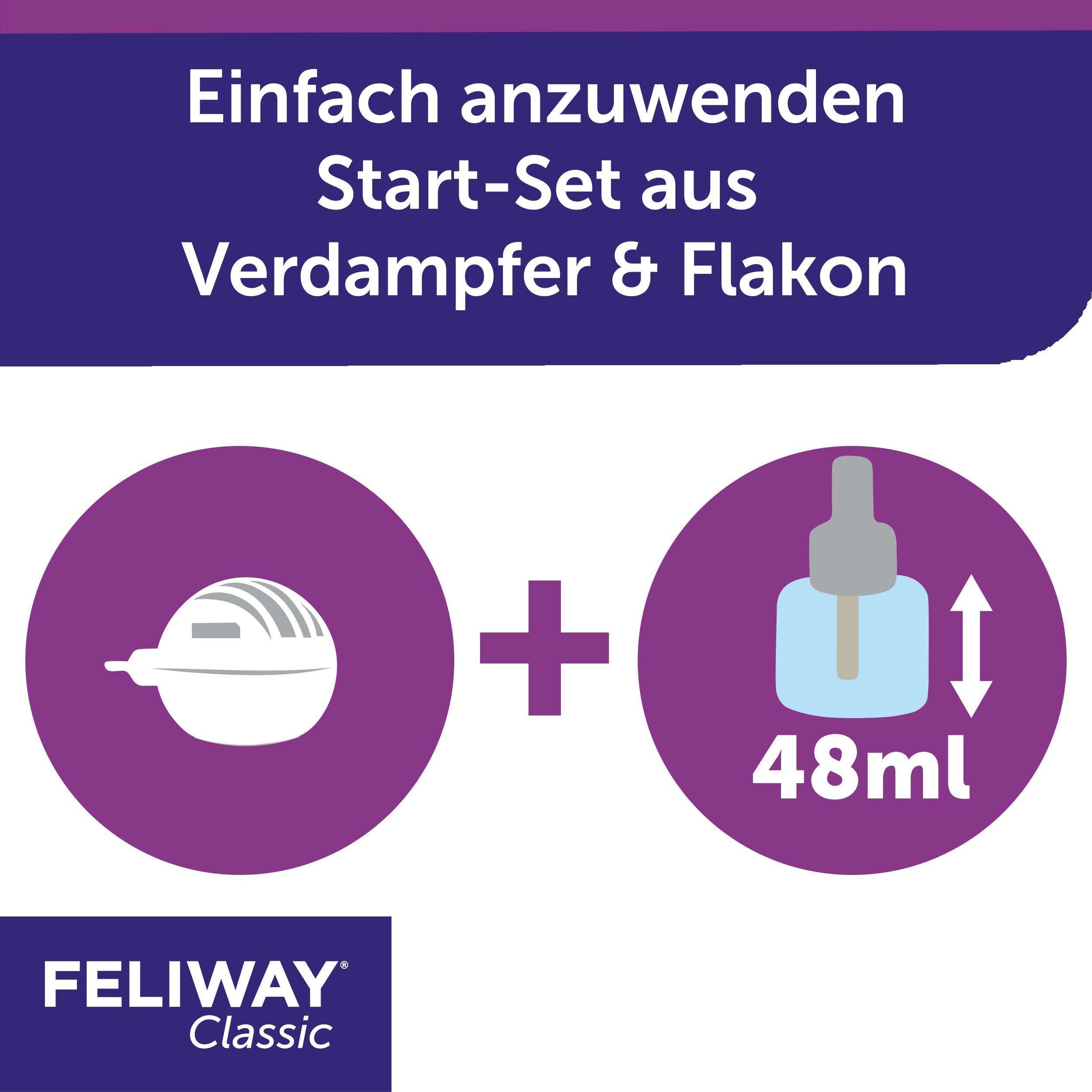 FELIWAY Classic Verdampfer Stecker und Flakon mit 48 ml